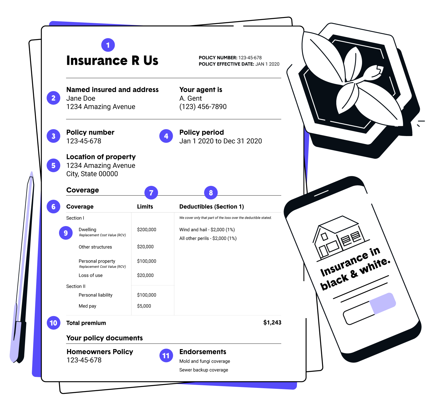 how-to-read-a-homeowners-insurance-policy-the-zebra