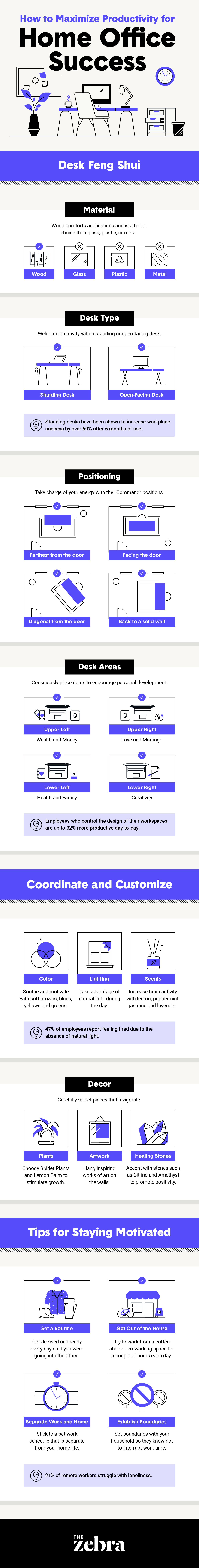 home office productivity tips infographic
