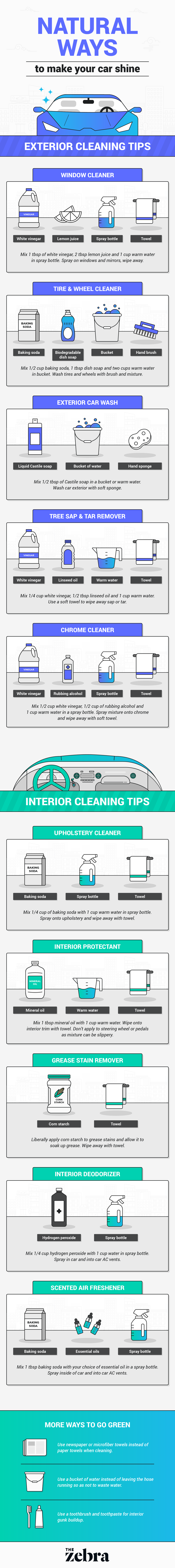 natural car cleaners you can make at home. safe products. make your car shine